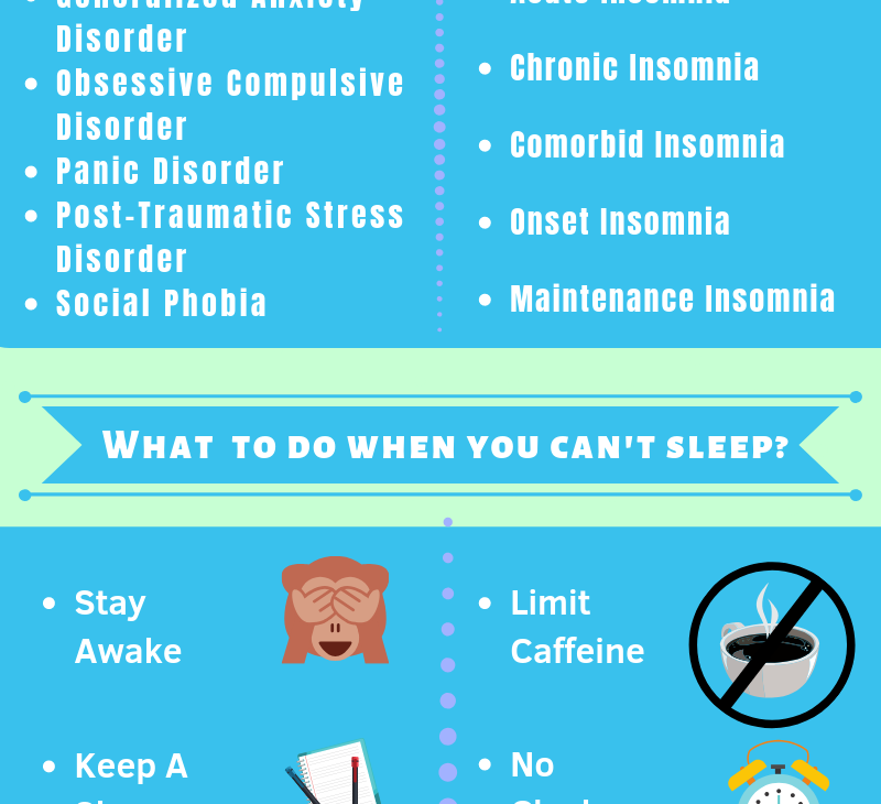 Get Rid Of Sleep Anxiety And Insomnia Your Guide To A Better Nights 