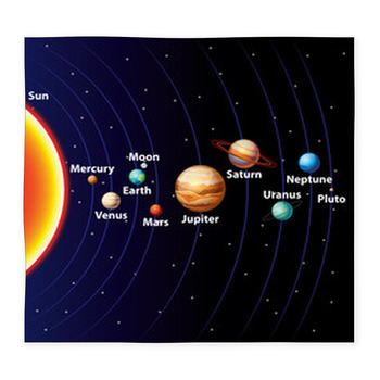 Solar system Area Rugs & Custom Size Floor Mats