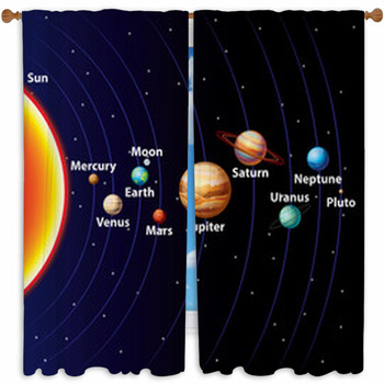 Solar system Drapes & Window Treatments | Black Out | Custom Sizes